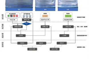 ?他来了！巴萨新援罗克抵达巴塞罗那！违约金5亿欧！