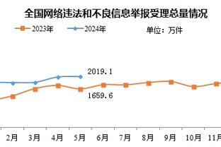 beplay体育网页地址截图3